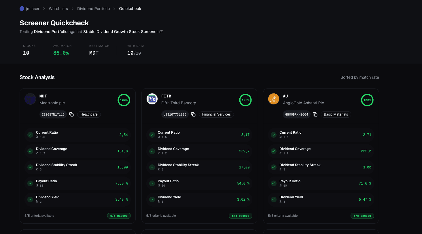 Sieh sofort, welche Watchlist-Aktien deinen Screener noch erfüllen.