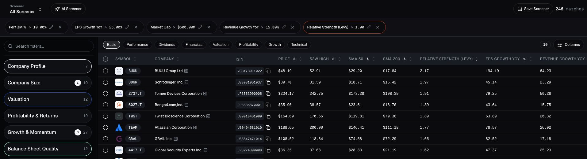 Studio with five growth and momentum criteria plus price, 52-week high and moving-average columns